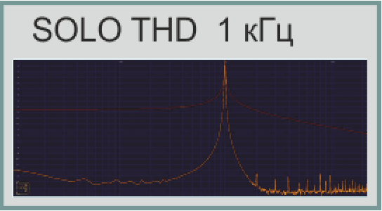 Ecosound SOLO THD 1kHz