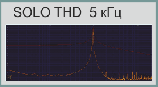 Ecosound SOLO THD 1kHz